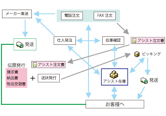 AVXgГSEC[W